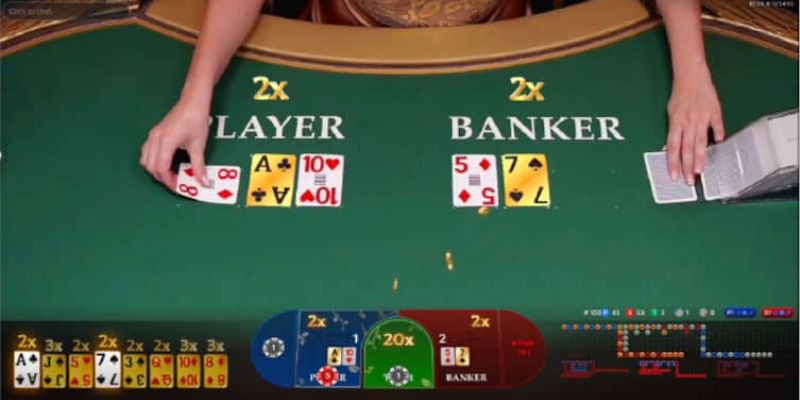 Game bài baccarat Chiến thuật cược hiệu quả với Game bài baccarat